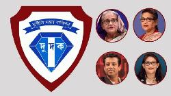 শেখ পরিবারের বিরুদ্ধে ৬ মামলায় দুদকের চার্জশিট অনুমোদন